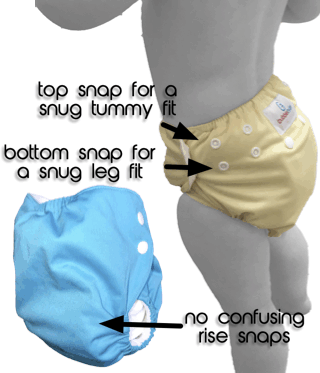 Animation showing the Bubblebubs Candie Cloth Nappy does not need front snaps. The side snaps are all you need to keep your baby comfortable and dry.
